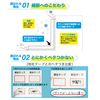 Regular Width Masking Tape White Gap Tape Gap Putty Mildew Resistant Kitchen 1.1" Wide White