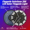 Flagpole Solutions 266 LED Solar Flagpole Light - Super Bright 4200 Lumens