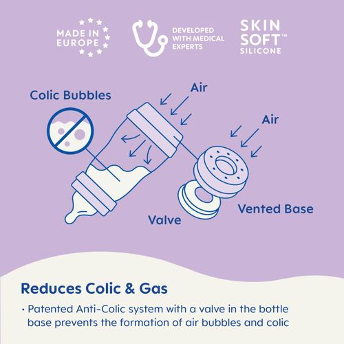 MAM Easy Start Anti-Colic Baby Bottle 5 oz, Slow Flow, Breastfeeding-Like Silicone Nipple Bottle, Reduces Colic, Gas, & Reflux, Easy-to-Clean, BPA-Free, Vented Baby Bottles for Newborns, 0-3 Months