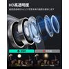 ESR iPhone 2024 Pro /2024 Pro Max Camera Lens Film