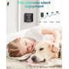 Plug In Air Ionizers - Negative Ion Air Purifier - Black (3 Pack）