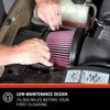 K&N High-Flow Original Lifetime Engine Air Filter: High Performance, Premium, Washable, Industrial Replacement Filter, Heavy Duty: E-3200