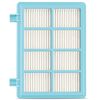 Philips Filter Replacement Kit For PowerPro Compact and Active