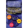 【第3類医薬品】Vロートプレミアム アイ内服錠 80錠 ×3
