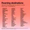 Three 7 Day Travel Sim, Unlimited Voice with 30GB Data Roaming