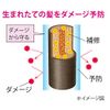 Ichikami Dense W Moisturizing Care Conditioner Refill, 12.8 oz (340 g)