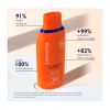 Lancaster Sun Beauty Body Milk SPF15 175ml