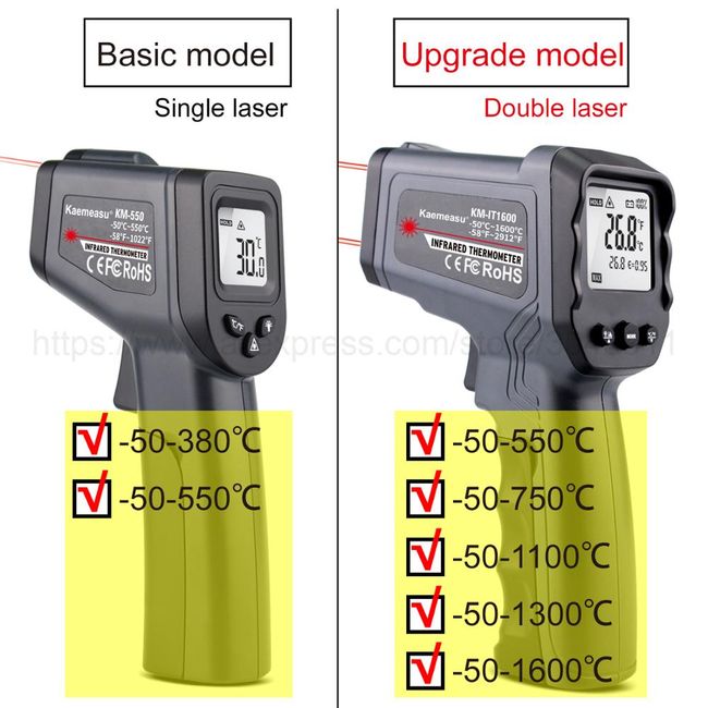 50~1600 Degree Handheld Pyrometer Digital Infrared Thermometer Non-Contact  Laser LCD Display IR Temperature Gun Instruments