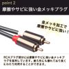 AZNABLE XLR RCA Converter Cable Microphone Canon Cable (Female, 1.5m)
