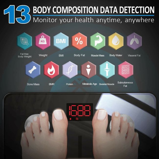  RENPHO Body Fat Scale Smart BMI Scale Digital Bathroom