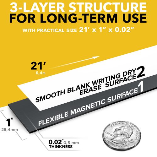Dry Erase Magnetic Strips - Magnetic Tape Roll - Blank Write On Magnets - Sticky Labels and Stickers - Writable Flexible Magnet Sheet for Whiteboards, Refrigerator and Crafts