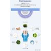 Atomy Atom Beauty Prestige Synergy Ampoule Advanced Hydration 4ea Set