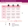 The Raw.  Acne Spot Drying Solution 30ml