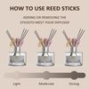 KING OF SCENTS Reed Diffuser (120ml) Pure Cotton Reed Diffuser Set,Reed Diffuser