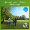 PHILIPS Lois UltraEfficient Outdoor Floodlight, with Motion Sensor, 24 W, 3000 K White Light, Anthracite​