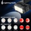 2 Pack Rechargeable Bright LED Headlamps Adjustable Headband Outdoor Head Light