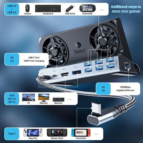 Docking Staion for Steam Deck,11 in 1 Double Fan Steam Deck Dock. VGA prot,1000Mbps Ethernet, PD100W Charging,HDMI 2.0 and DP 4K@60Hz.3 USB 3.0 and 3 USB 2.0 Port. Slot Steam Deck Dock.