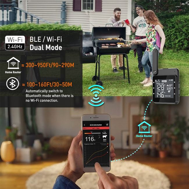 Why NC01 2.4 Ghz Wi-Fi meat thermometers,Wifi smoker grill