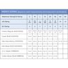Wearever Maximum Absorbency (650ml) Men's Maximum Brief - Incontinence Pants for Men (Large, Grey)