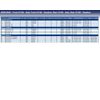 Blue Print ADN13910 Universal Joint, pack of one