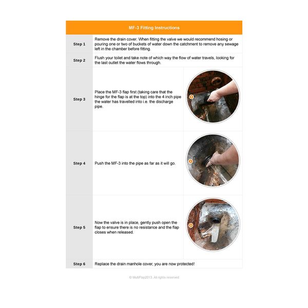 Multi-Flap MF3 Rat Barrier- Non Return Valve (DRAINS) 4" Clay or Plastic pipe