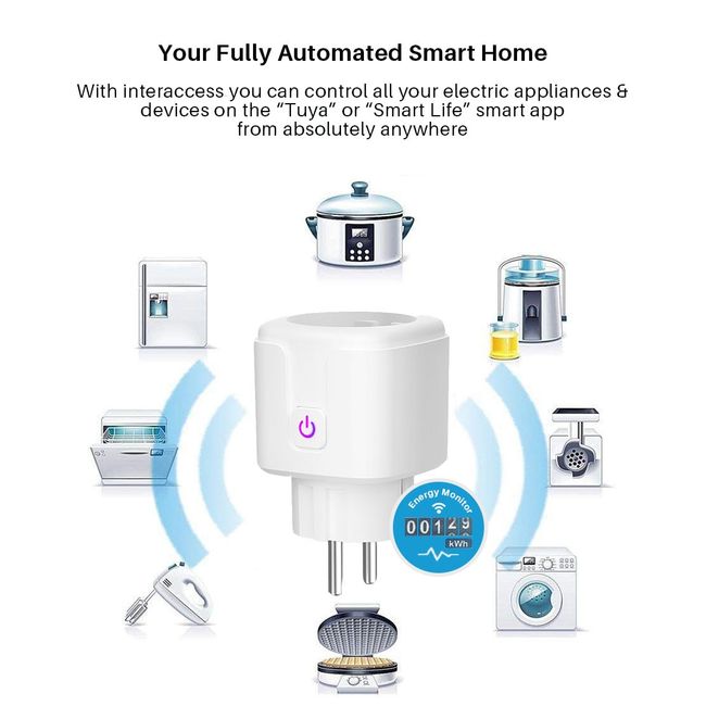 Plug Power Energy Monitor, Wifi Energy Meter Smartlife