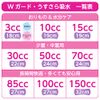 Whisper Ultra-Smooth Water Absorption 5.1 fl oz (150 cc), 12.6 inches (32 cm), 12 Pieces (For Women, Water Absorption Care, Urinary Leak Pads)
