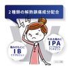 [Designated 2 drugs] Saridon Wi 20 tablets * Products subject to self-medication tax system