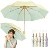 [MafLu.]     UPF50   UV      MA-GD021