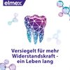 Elmex Email Professional Dental Solution 400ml