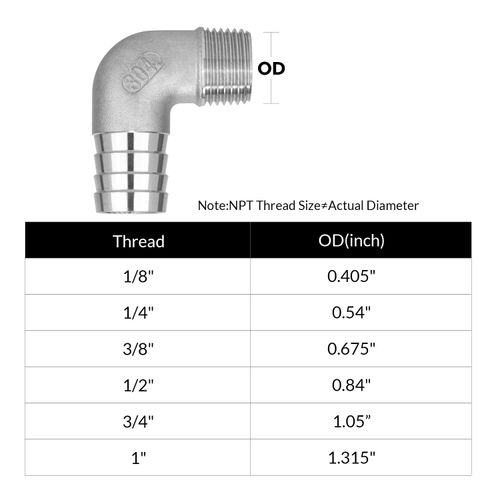 Stainless Steel 1-1/4" Hose Barb x 1" NPT Male 90 Degree Elbow for Home Brew Pipe Fitting 2 PCS