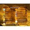 TianDe Argan Oil Peptide Lip Mask 13g