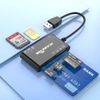 Multi Memory Card Reader, USB Smart Card Reader, SDHC/SDXC/SD Card Reader & Micro SD Card Adapter, CAC Card Reader for Windows, Linux, Mac OS X, SIM, MS, M2, MMC RS&4.0