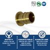 XFITTING Pex A 1 Inch Plug End Cap, 29-1-5=2XX, 2 Pieces