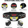2X COB LED Headlamp USB Rechargeable Headlight Torch Flashlight Head Band Lamp