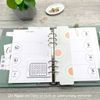 SinnWunder® Mini Habit Tracker - Set of 4 for 6 Ring Planner - Gift Box