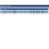 Blue Print ADN12254 Air Filter, pack of one