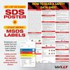SDS Wall Station - Material Safety Data Sheet Binder with Display Sign "3 Ring"