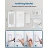 DEWENWILS Remote Control Outlet, Independent Control Wall Mounted Wireless