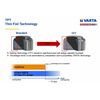 Power One EVOLUTION Size 312 Hearing Aid Battery (60 Pack) Improved Battery Life