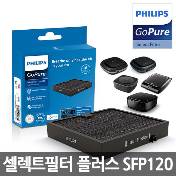 Philips GoPure Exclusive Filter Plus SFP120 (Compact/ 3/ 5/ 6/ 7000 series only)