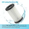 R0374600 Energy Filter Element Replacement Kit Compatible with Zodiac Jandy Ray-Vac Automatic Pool Cleaner