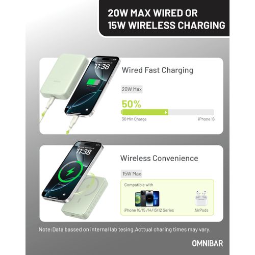 Omnibar Magnetic Power Bank,10000mAh Wireless Portable Charger with USB C PD 20W Fast Charging,for Magsafe Battery Pack for iPhone 16/16 Pro/16 Pro Max, iPhone 15/14/13/12 Series,Green