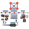 USB 2.0 Audio Recorder Adapter -  Record Music To MP3/WAV/WMA on PC Mac Linux