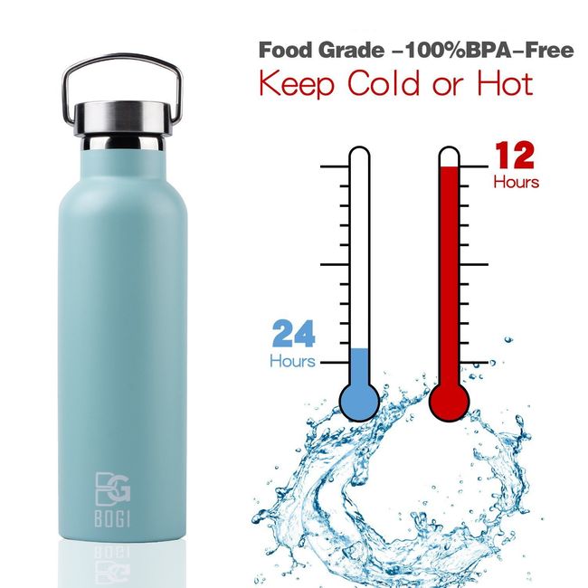BOGI 20oz Insulated Water Bottle, Wide Mouth Stainless Steel Water Bottles  Leakproof Metal Water Bottle with Straw and Handle BPA Free Steel Water