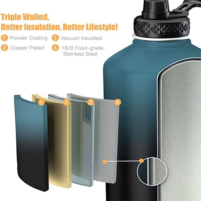 Suitable Water Steel Thermos Camping Bottle Bottle Sports For