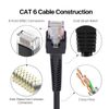 chenyang RJ45 Stretch Coiled Cable Cat6 8P8C UTP LAN Ethernet Network Patch Extension Cable 3.28ft/1.0M