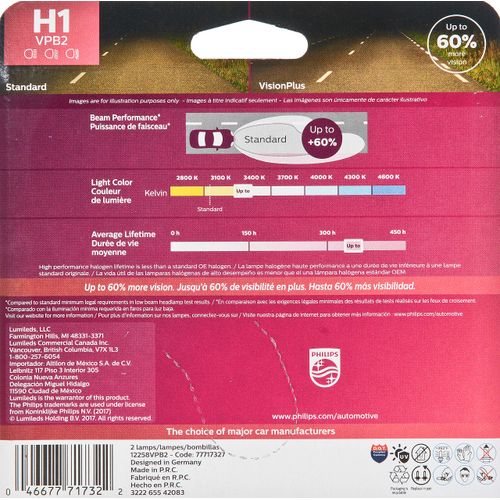 Philips Automotive Lighting H1 VisionPlus Deluxde Upgrade Automotive Replacement Headlight Bulb, Fits Select High Beam, Low Beam, or Fog Positions (Pack of 2)