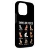 Types of Foxes Educational Collection Fox Types Fox Species Case for iPhone 13 Pro