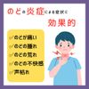 【第3類医薬品】トピックAZトローチ 24錠 喉の痛み (72)